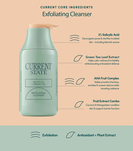 Exfoliating Face Wash - 2% Salicylic Acid Cleanser and Green Tea by Current State | Acne Wash | Pore Minimizer For Face | 5.1 fl oz. Made In The USA