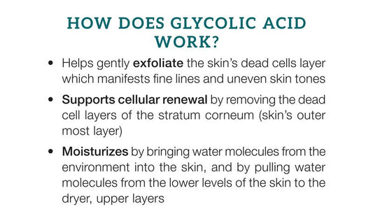 Exfoliating Face Wash Glycolic Acid 2% Salicylic Acid 2% - Medicated Unblemish Cleanser AHA BHA Acne Wash, with calming green tea, oil free, Helps for Acne, Oiliness, Blackheads, Cystic Acne 6.7 Fl Oz