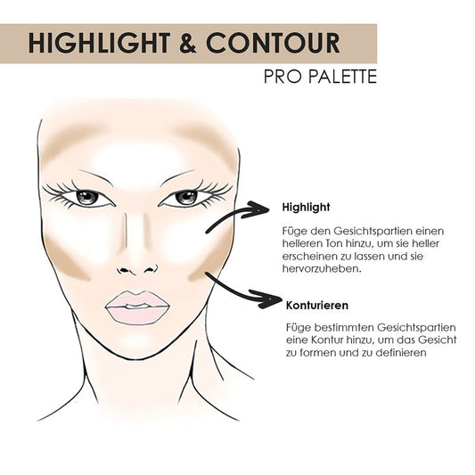NYX PROFESSIONAL MAKEUP Highlight & Contour Pro Palette