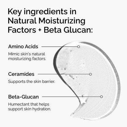 The Ordinary Natural Moisturizing Factors + Beta Glucan,Lightweight Gel Moisturizer for All-Day Hydration,3.4 Fl Oz,(Pack of 2)