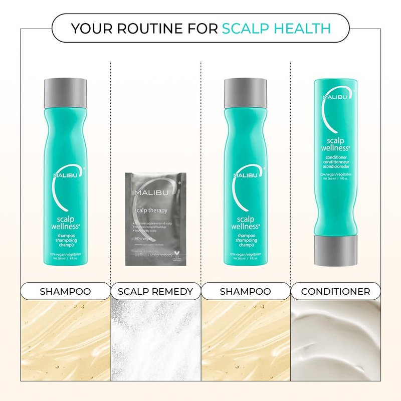 Malibu C Scalp Wellness Conditioner (33.8 oz) - Scalp Soothing Hair Conditioner with Eucalyptus + Spearmint Oil - Sulfate-Free Moisturizing Dry Scalp Conditioner