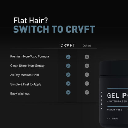 CRVFT Pomade 2oz - Semi-Matte Finish Shine - Original Hold Medium Strength (Gel) – Men’s Styling Product, Barber Approved - Water Based/Soluble - Boss Scented - Straight/Thick/Wavy Hair