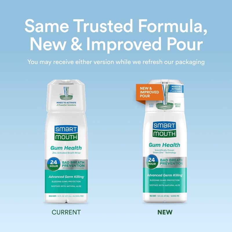 SmartMouth Gum Health Zinc Activated Mouthwash - Bleeding Gums Protection - 24-Hour Fresh Breath - Non-Burning, Alcohol-Free & Sugar-Free - 16 fl oz, 2-Pack