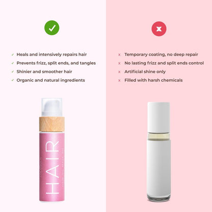 COCOSOLIS HAIR Oil Mask 3in1, Repairs Damaged Hair, Silky Soft and Radiant Hair, Stimulates Fast Hair Growth, Prevents Breaking, Split Ends and Tangles, Protects from Sun Damages