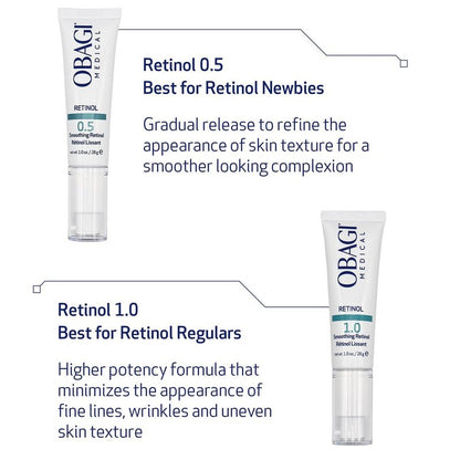 Obagi360 Retinol 1.0, 1 oz