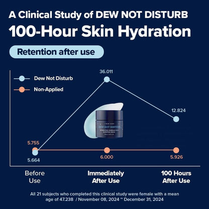 I DEW CARE Night Sleeping Mask - Dew Not Disturb | Korean Overnight Face Mask, Hydrating, Overnight, Glass Skin, Glow, Best Skincare for Women, Stocking Stuffers, Gifts For Women, 2.02 FL Oz (60 ml)