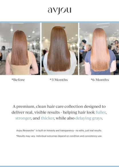 Avjou Researche™ Scalp Serum - Thicker, Fuller Hair | Targets Premature Greying - 1.7 oz