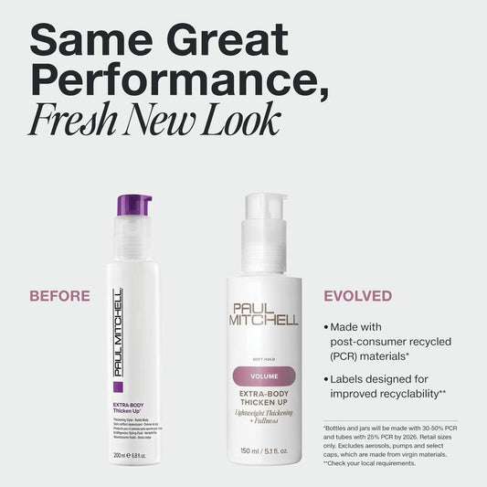 Paul Mitchell Extra-Body Thicken Up Styling Liquid, Lightweight Formula, Adds Fullness, For Fine Hair, 5.1 oz