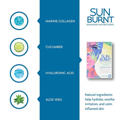 Sunburnt Ultra-Hydrating Face Sheet Mask, Advanced Sun Recovery, Treat Dry Sun Damaged Skin, For After Sun Exposure, Much More than Aloe, Soothes and Rehydrates Hot Dry Skin (4 single use masks)