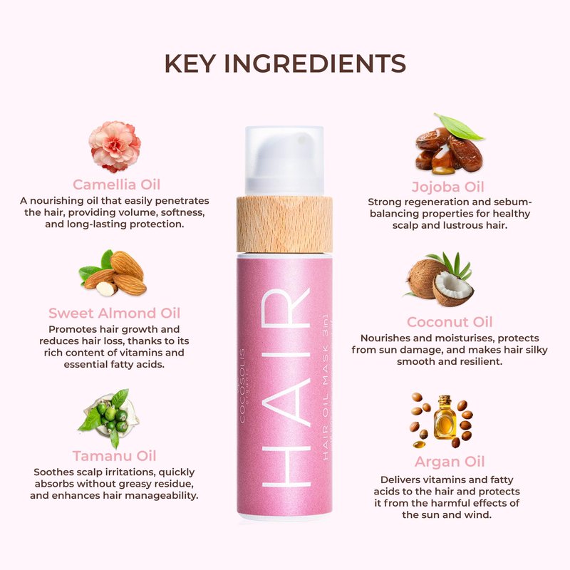 COCOSOLIS HAIR Oil Mask 3in1, Repairs Damaged Hair, Silky Soft and Radiant Hair, Stimulates Fast Hair Growth, Prevents Breaking, Split Ends and Tangles, Protects from Sun Damages
