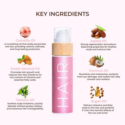 COCOSOLIS HAIR Oil Mask 3in1, Repairs Damaged Hair, Silky Soft and Radiant Hair, Stimulates Fast Hair Growth, Prevents Breaking, Split Ends and Tangles, Protects from Sun Damages