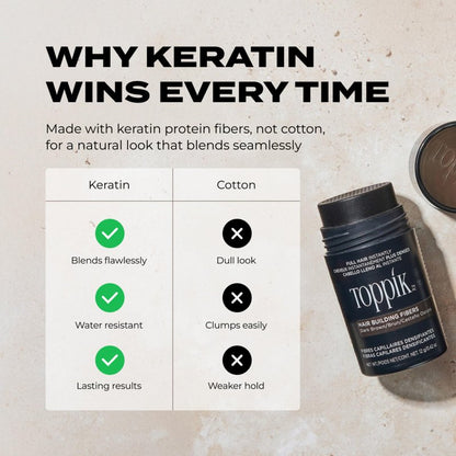 Toppik Hair Building Fibers, Light Blonde, 12g Fill In Fine or Thinning Hair, Instantly Thicker, Fuller Looking, 9 Shades for Men & Women, Keratin Protein Formula