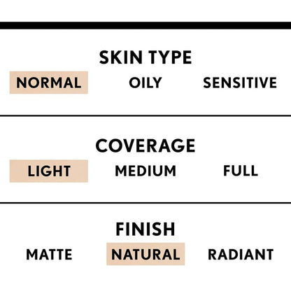 COVERGIRL truBlend Liquid Foundation Makeup Sun Beige D2, 1 oz (packaging may vary) (Pack of 3)