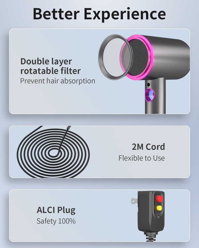 Fast-Drying Ionic Hair Dryer,1875 Watt High-Speed Ionic Blow Dryer with Diffuser/Concentrator/Comb Nozzle,LED Temp Display,Intelligent Temp Control,Low Noise for Home Salon Travel (Silvery)