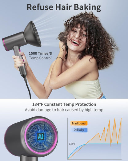 Fast-Drying Ionic Hair Dryer,1875 Watt High-Speed Ionic Blow Dryer with Diffuser/Concentrator/Comb Nozzle,LED Temp Display,Intelligent Temp Control,Low Noise for Home Salon Travel (Silvery)