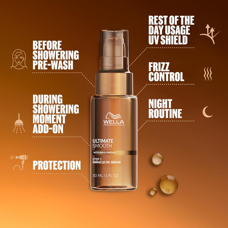 Wella Professionals ULTIMATE SMOOTH Miracle Oil Serum for Dry, Dull & Frizzy Hair | With Squalane & Omega 9 | 3.3 Fl Oz