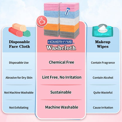 HOMERHYME Microfiber Washcloths, 50 Pack Wash Cloths Face Towel, Soft Lint Free Quick Dry Gym Towels, Absorbent Multi-Purpose Hand Towels for Bathroom Kitchen Salon Spa, Multicolor